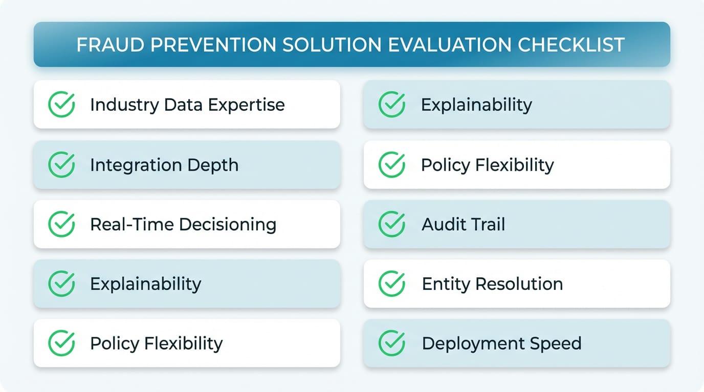 Buyer's checklist for evaluating industry fraud prevention solutions