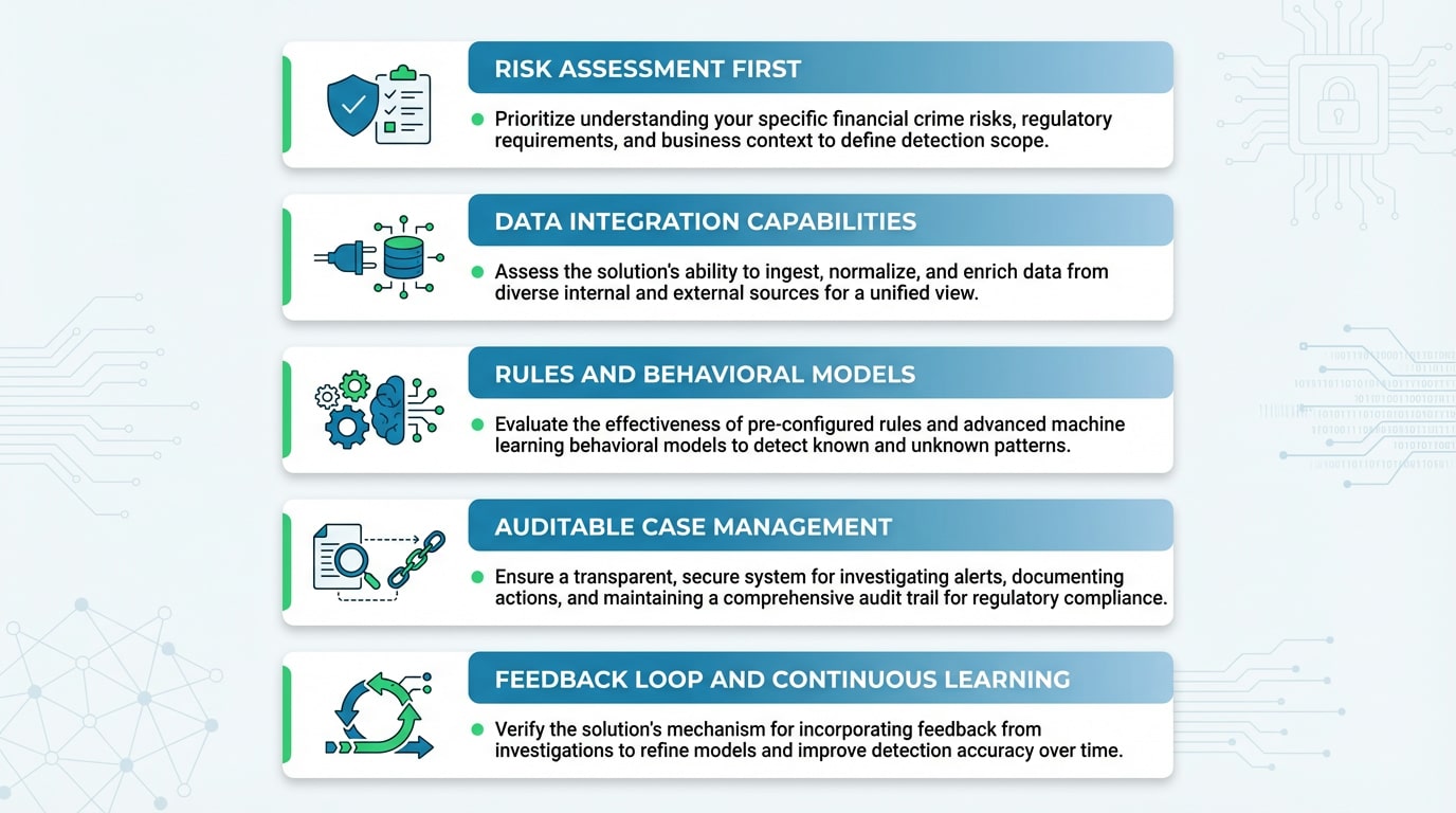 Key priorities when evaluating and selecting a financial crime detection solution