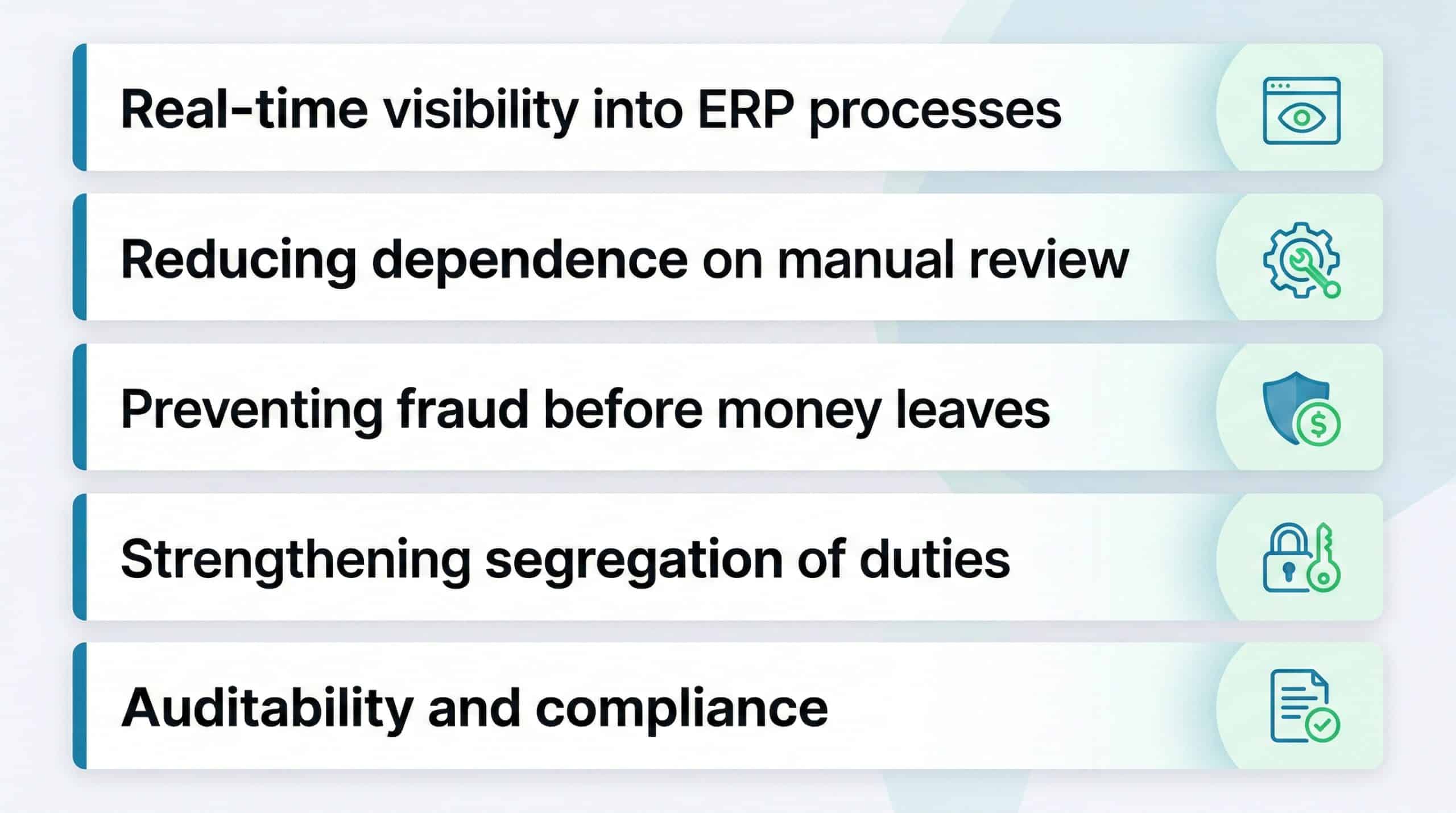 Overview of how Detelix addresses key business fraud prevention needs across ERP processes