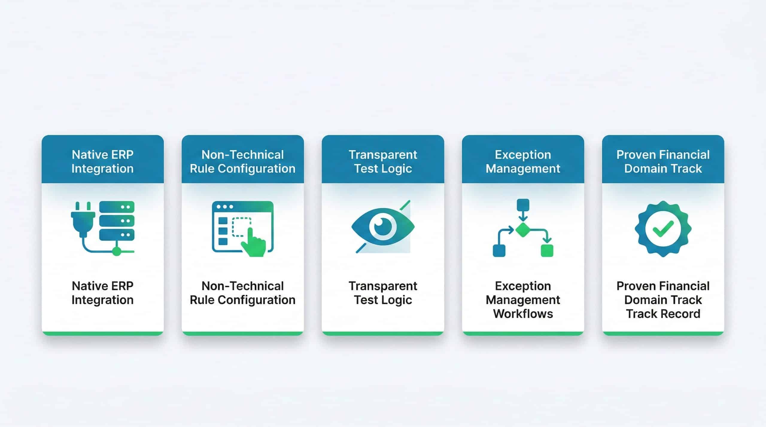 Choosing the right platform for finance control automation with evaluation criteria
