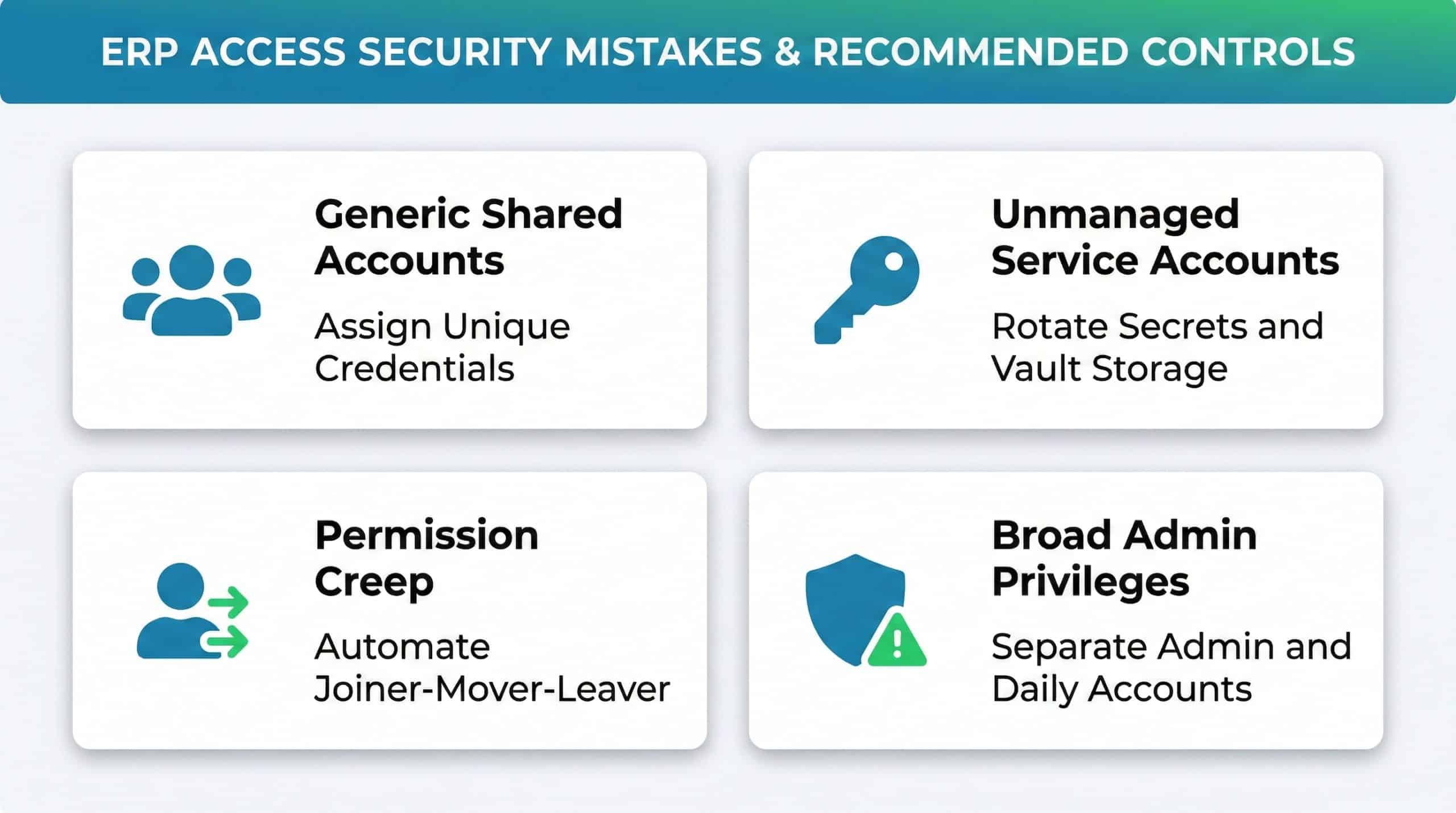Common ERP access security mistakes illustrated with organizational risk factors