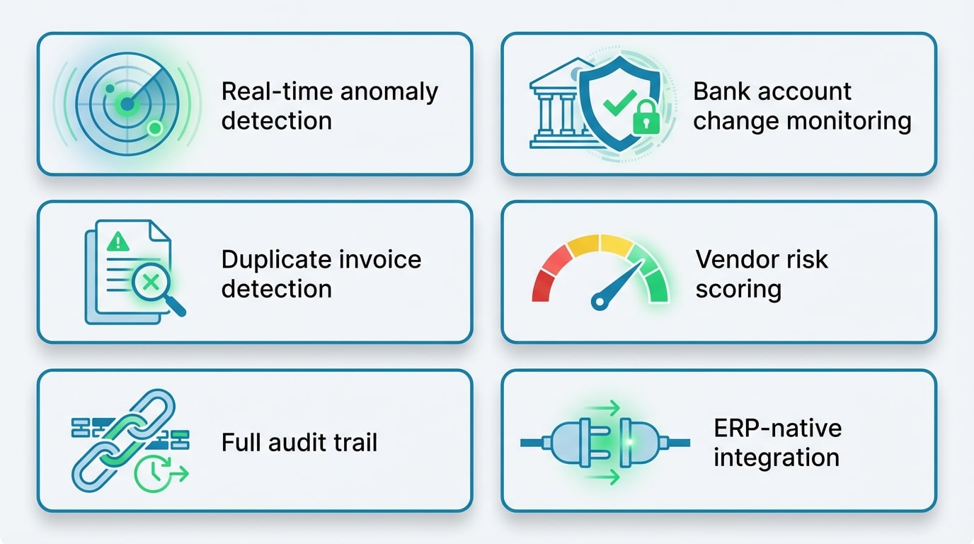 Key capabilities to evaluate in accounts payable fraud protection software