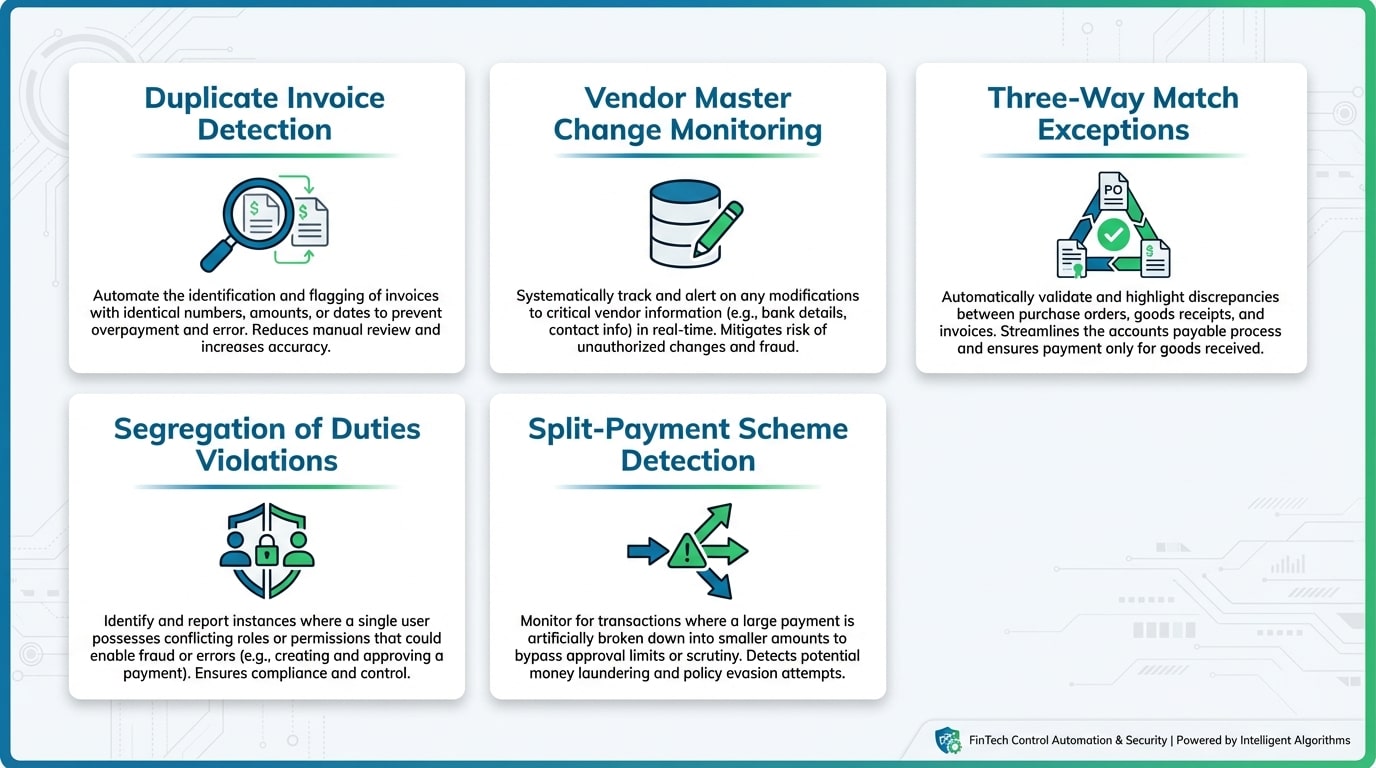 Finance controls best suited for automated testing showing ERP data flows